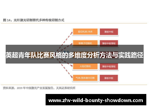 英超青年队比赛风格的多维度分析方法与实践路径