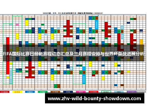 FIFA国际比赛日最新赛程动态汇总及三月赛程安排与世界杯备战进展分析 FIFA国际比赛日最新赛程动态汇总及三月赛程安排与世界杯备战进展分析