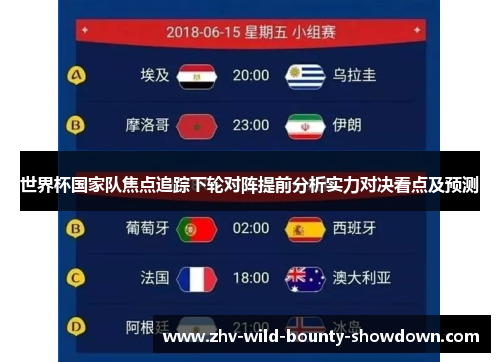 世界杯国家队焦点追踪下轮对阵提前分析实力对决看点及预测