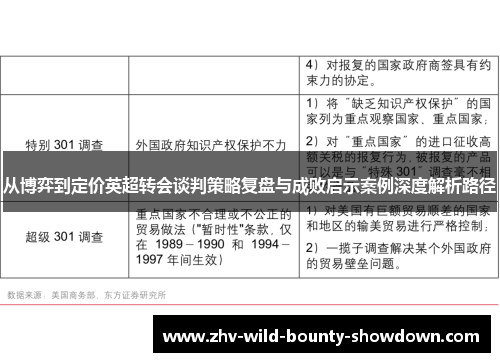 从博弈到定价英超转会谈判策略复盘与成败启示案例深度解析路径 从博弈到定价英超转会谈判策略复盘与成败启示案例深度解析路径