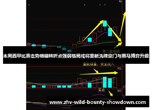 本周西甲比赛走势暗藏转折点强弱格局或将重新洗牌豪门与黑马博弈升级
