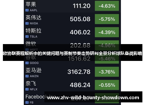 欧协联赛程解析中的关键问题与赛制节奏走势研判全景分析球队备战影响 欧协联赛程解析中的关键问题与赛制节奏走势研判全景分析球队备战影响