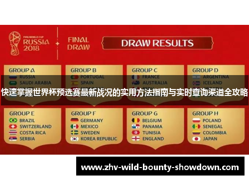快速掌握世界杯预选赛最新战况的实用方法指南与实时查询渠道全攻略 快速掌握世界杯预选赛最新战况的实用方法指南与实时查询渠道全攻略