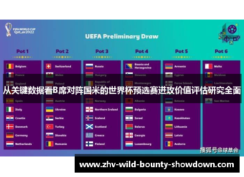 从关键数据看B席对阵国米的世界杯预选赛进攻价值评估研究全面 从关键数据看B席对阵国米的世界杯预选赛进攻价值评估研究全面