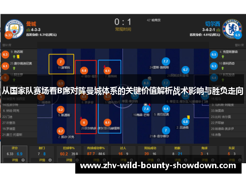 从国家队赛场看B席对阵曼城体系的关键价值解析战术影响与胜负走向 从国家队赛场看B席对阵曼城体系的关键价值解析战术影响与胜负走向