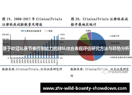 基于欧冠比赛节奏控制能力的球队综合表现评估研究方法与趋势分析 基于欧冠比赛节奏控制能力的球队综合表现评估研究方法与趋势分析
