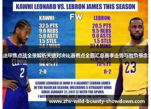 法甲焦点战全景解析关键对决比赛看点全面汇总赛季走势与胜负悬念 法甲焦点战全景解析关键对决比赛看点全面汇总赛季走势与胜负悬念