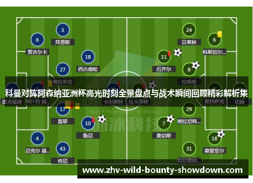 科曼对阵阿森纳亚洲杯高光时刻全景盘点与战术瞬间回顾精彩解析集