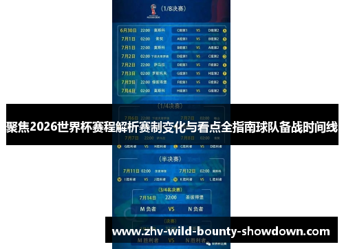 聚焦2026世界杯赛程解析赛制变化与看点全指南球队备战时间线