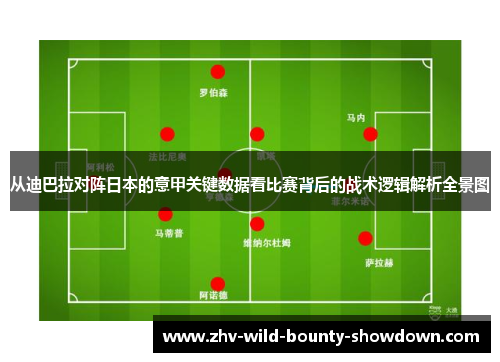 从迪巴拉对阵日本的意甲关键数据看比赛背后的战术逻辑解析全景图