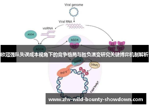 欧冠强队失误成本视角下的竞争格局与胜负演变研究关键博弈机制解析