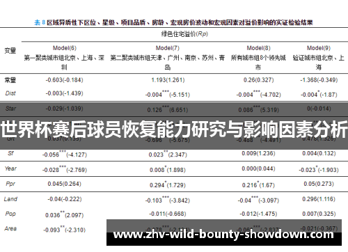 世界杯赛后球员恢复能力研究与影响因素分析